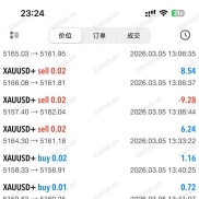 【最近很火的一次一单】不好用可以来评论区喷我。-EAHub外汇论坛