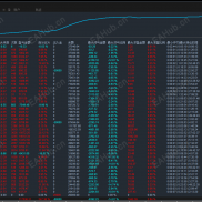 【【趋势黄金一次一单】】趋势一次一单 = 顺势交易 + 一次一单铁律 + 严格止损止盈-EAHub外汇论坛