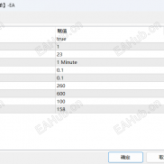 【【趋势黄金一次一单】】趋势一次一单 = 顺势交易 + 一次一单铁律 + 严格止损止盈-EAHub外汇论坛