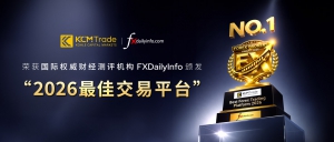 周末好 天气晴 适合出去玩[呲牙]-EAHub外汇论坛