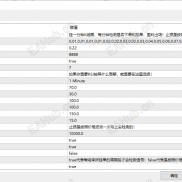 【顺势黄金只能交易】一套成熟顺势系统，帮你避开90%的交易坑-EAHub外汇论坛