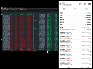 MT5网格对冲，实盘运行一个多月，不惧单边行情，很稳,收益24194+-EAHub外汇论坛