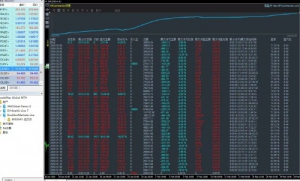 黄金对冲
服务器：RockfortMarkets-Live
账 户：8002047
密 码：hhh888-EAHub外汇论坛