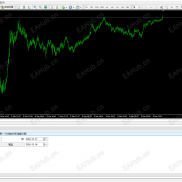 【MT4版本追击者顺势对冲2.4.2版本】对冲+顺势-EAHub外汇论坛