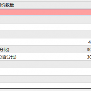 【挂单突破EA】挂单突破网格交易系统-EAHub外汇论坛