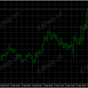 【The Gold Reaper】 MT4-EAHub外汇论坛