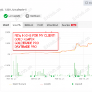 【The Gold Reaper】 MT4-EAHub外汇论坛