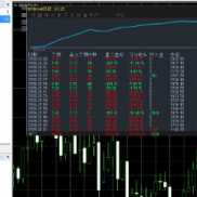 #金财神一次一单动态移动止损止盈带严格风控1000-EAHub外汇论坛