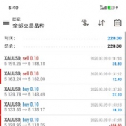 黄金一次一单 5×24小时运行，单量多胜率高每单带止损止赢[强][强][强]
服务器：-EAHub外汇论坛