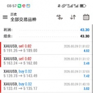 黄金一次一单 5×24小时运行，单量多胜率高每单带止损止赢[强][强][强]
服务器：-EAHub外汇论坛