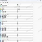 【汇市风云 - 印钞机】主打多空对冲 + 马丁加仓 + 锁单策略，常被宣传为在震荡市中稳定获利。-EAHub外汇论坛
