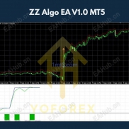 【ZZ Algo EA V1.0 MT5】最低入金要求为100 至 500 美元，非常适合小额账户持有者-EAHub外汇论坛