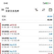 #金财神一次一单
更新后金财神利又提升一个档次
一个小复利200刀猛，欢迎大家来-EAHub外汇论坛