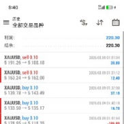 #金财神一次一单
更新后金财神利又提升一个档次
一个小复利200刀猛，欢迎大家来-EAHub外汇论坛