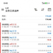 #金财神一次一单
更新后金财神利又提升一个档次
一个小复利200刀猛，欢迎大家来-EAHub外汇论坛