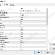 【【Boss黄金-EA】】黄金分割的智能交易策略-EAHub外汇论坛