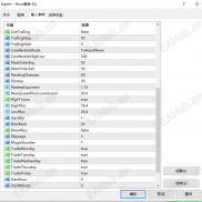 【【Boss黄金-EA】】黄金分割的智能交易策略-EAHub外汇论坛