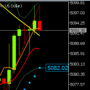 能信任的能帮的帮，不信任的也帮不了；-EAHub外汇论坛