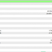 接着说我的Dog nose9.1版本，这是一款近乎于完美的顺势对冲EA，算法识别短期方向-EAHub外汇论坛