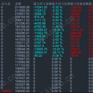 【阿拉丁系列EA】震荡单边全通吃，低门槛起配，稳收日化 3-8%，黄金 EA 选这款就够了-EAHub外汇论坛
