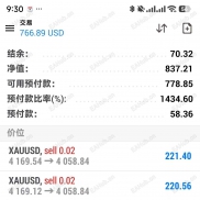 【Caius 3.6 EA MT4】EA采用多重开仓逻辑，按优先级顺序执行-EAHub外汇论坛