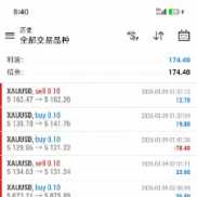 #金财神一次一单优化版
5*24小时运行单量进一步突破胜率进一步提升
欢迎观摩了解-EAHub外汇论坛