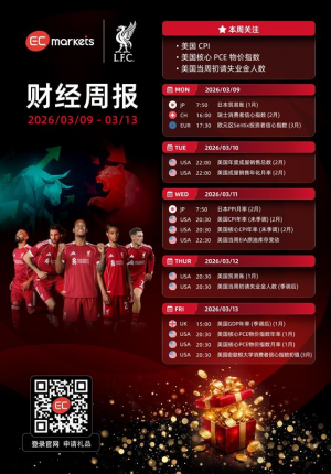 2026/3/9
基本面 --- 油价破百！伊朗战争重塑全球能源格局
技术面 --- 全盘跳空-EAHub外汇论坛