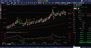 交易能盈利的人，是因为做到了这些：

- 第一，务必坚信有人能在市场中盈利，你-EAHub外汇论坛