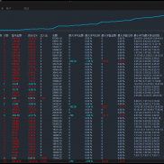 在观望的朋友，其实我建议抓紧点时间，现在行情最美的时候，拿来观望其实未免有-EAHub外汇论坛