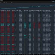 在观望的朋友，其实我建议抓紧点时间，现在行情最美的时候，拿来观望其实未免有-EAHub外汇论坛