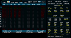 月均160％ 多空对冲 以实盘4个月-EAHub外汇论坛