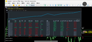 快翻仓了 
跑的是美金号
稳点 慢慢来-EAHub外汇论坛