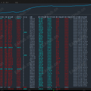 【啃黄金】智能对冲，让黄金波动为你赚满收益-EAHub外汇论坛