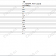 【啃黄金】智能对冲，让黄金波动为你赚满收益-EAHub外汇论坛