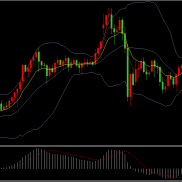 美指失守99，金价重回5100

昨日现货黄金价格下跌最低至5014.22美元/盎司，随后-EAHub外汇论坛