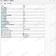 【顺势黄金】以趋势跟踪为核心的自动化交易程序-EAHub外汇论坛