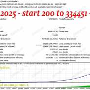 【Pharaoh Gold 法老黄金】交易准确率极高-EAHub外汇论坛