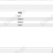 【钞能力趋势 EA】小资金，大格局，稳复利-EAHub外汇论坛