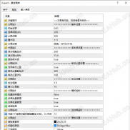 【黄金海岸EA：助你斩获75%盈利保护，为资金筑牢100%安全屏障.】新年爆款-EAHub外汇论坛