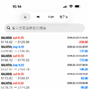 继续更新，严格风控，优质技术，欢迎合作联系-EAHub外汇论坛