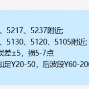 日内第一次，亚盘震荡没有激进操作。临盘回撤给到5158附近止跌后，现反弹5177也-EAHub外汇论坛