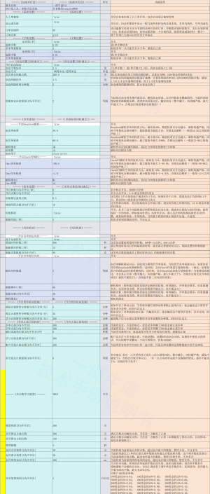 补个说明书-EAHub外汇论坛