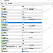 【高胜率刷单EA】保本损跟踪止损，锁定75%盈利稳稳在手，适配100%市场行情，爆款启航-EAHub外汇论坛