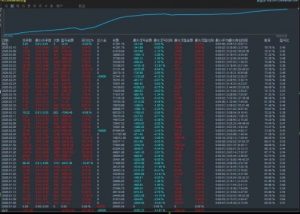 #黄金对冲：有严格风控，收益比较猛。
服务器：RockfortMarkets-Live
账 户：800-EAHub外汇论坛