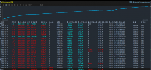 #T4超级网格     实盘    一月翻倍
服务器：RockfortMarkets-Live
账号：8002121-EAHub外汇论坛
