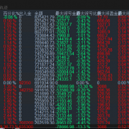 稳健策略 欢迎合作 可代挂-EAHub外汇论坛