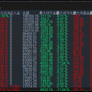 稳健策略 欢迎合作 可代挂-EAHub外汇论坛