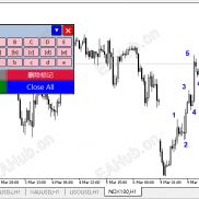 【趋势交易法MT5面板】趋势交易法MT5面板-EAHub外汇论坛