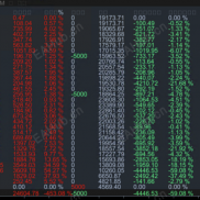 【【鬼手刷单-EA】】智能风控，单量多，带止损止盈，收益高，全自动运行-EAHub外汇论坛