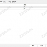 【5分钟图高胜率趋势指标系统】带模板，无限制-EAHub外汇论坛